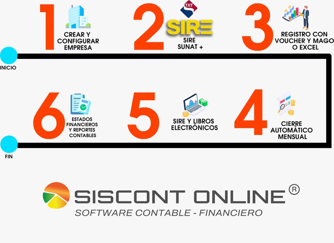 LOGO-CON-NUMEROS