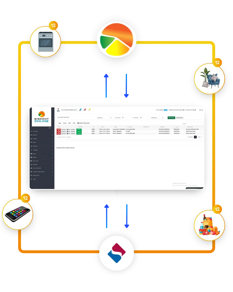 Kardex_Integración Total