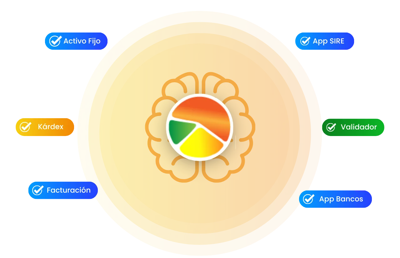 Siscont Online_Integración completa